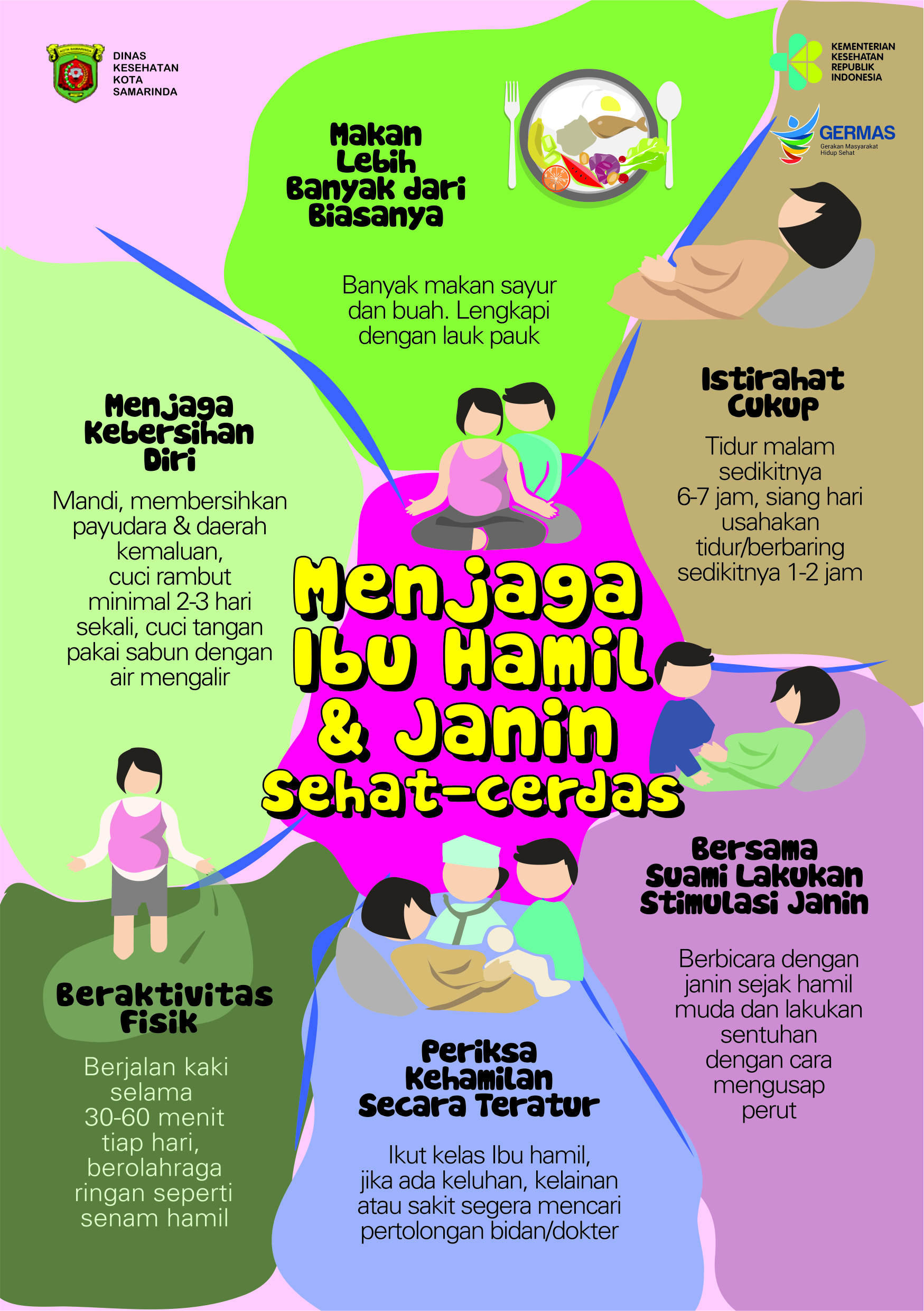 MENJAGA IBU HAMIL