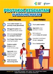 PROKES DIWARUNG MAKAN